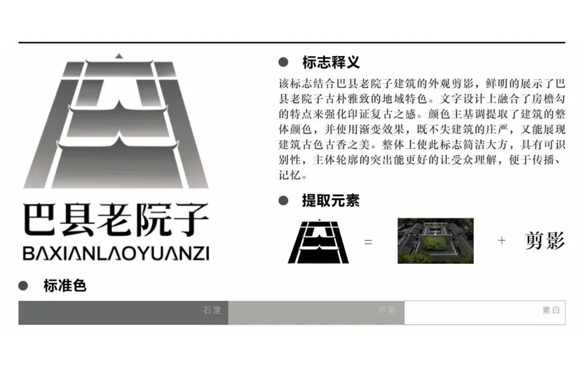 截屏2023-04-29 22