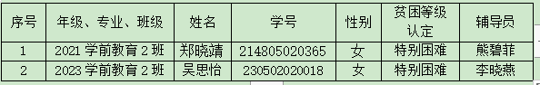 f9856af9eedcf130e75fdfedcf6ad6f5