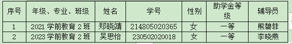 384f699d72947ee1975262ac5ecafe8e