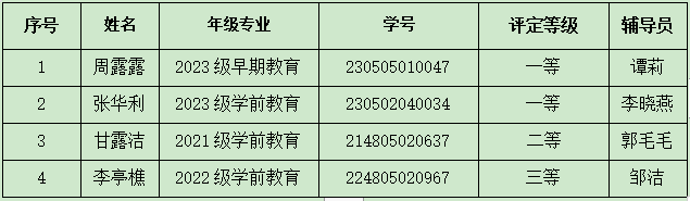 {77E39F66-684B-46f5-B012-75C0373FF9F5}