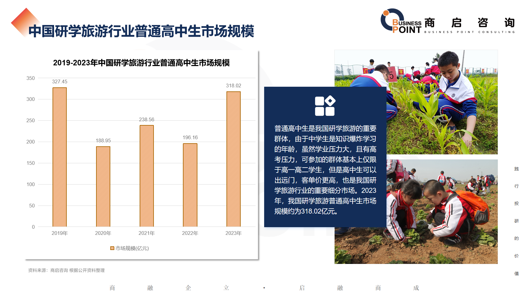 研学旅行5