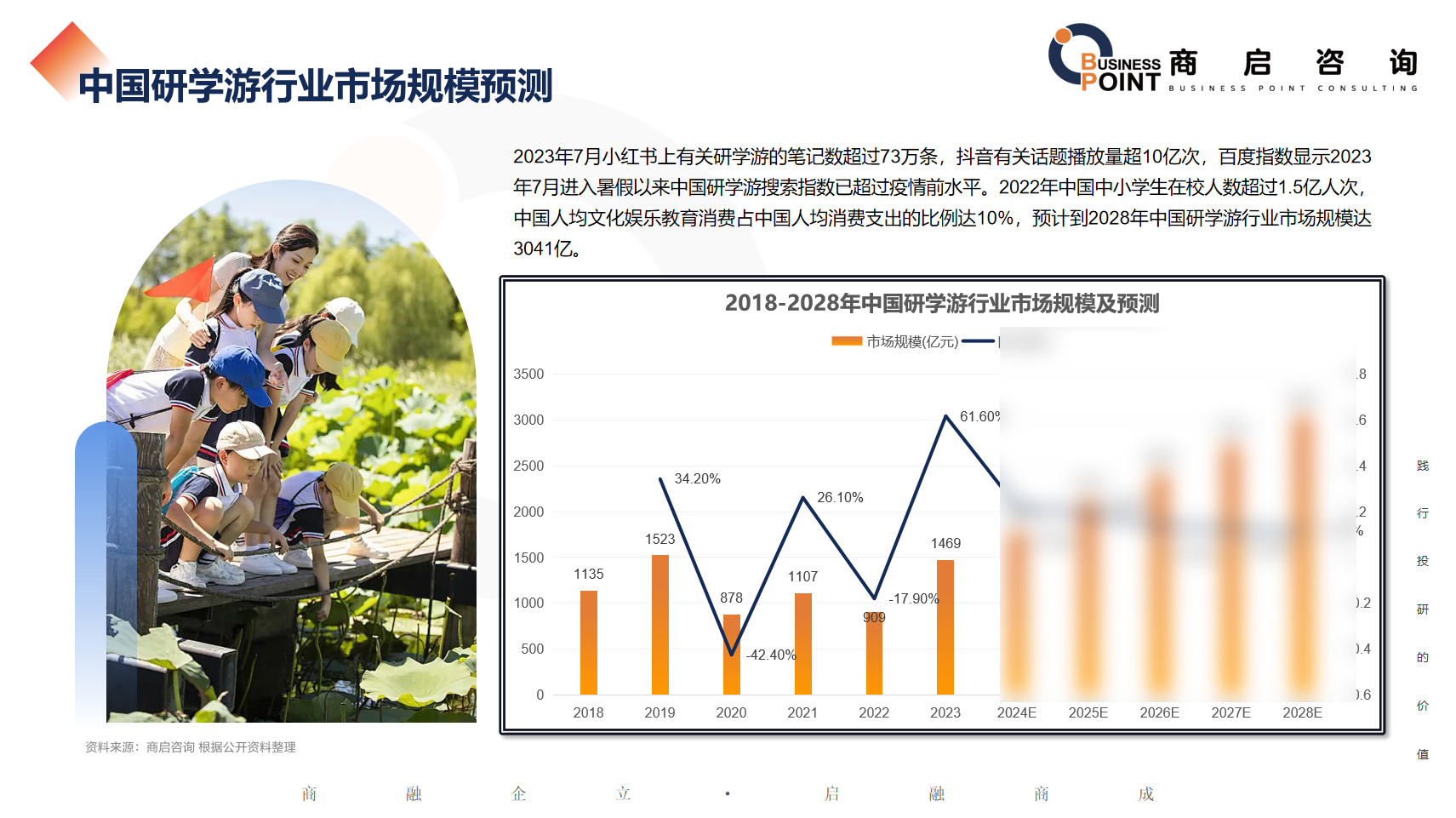 研学旅行6