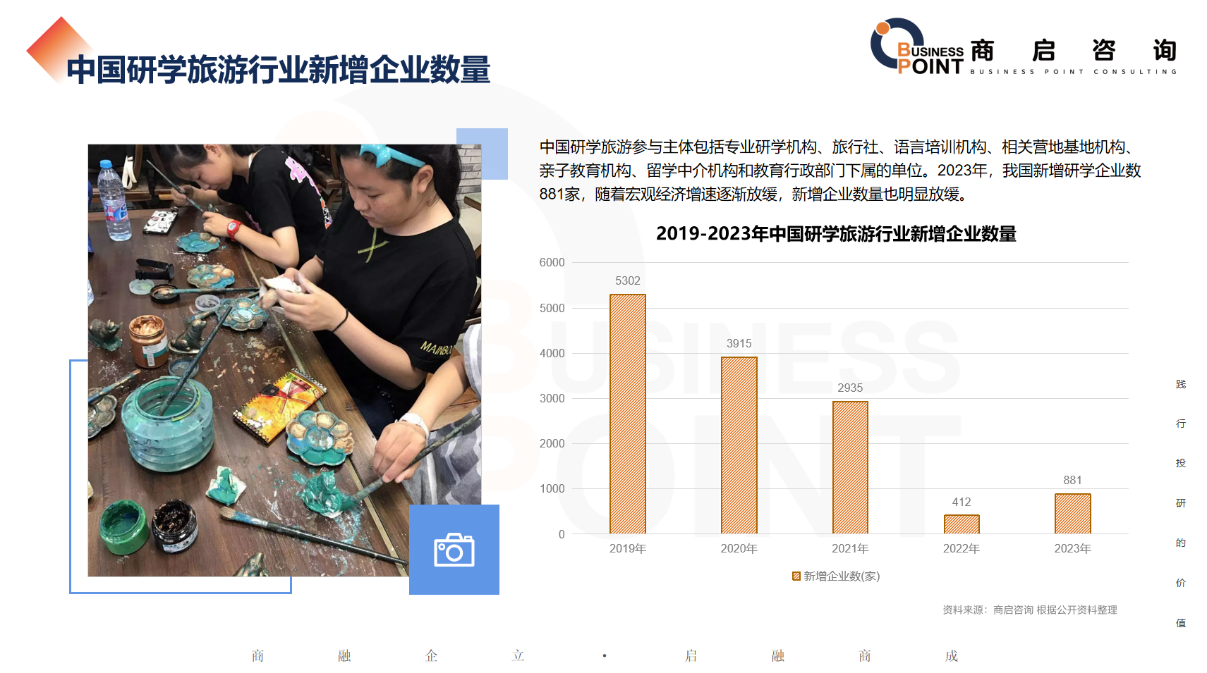 研学旅行8
