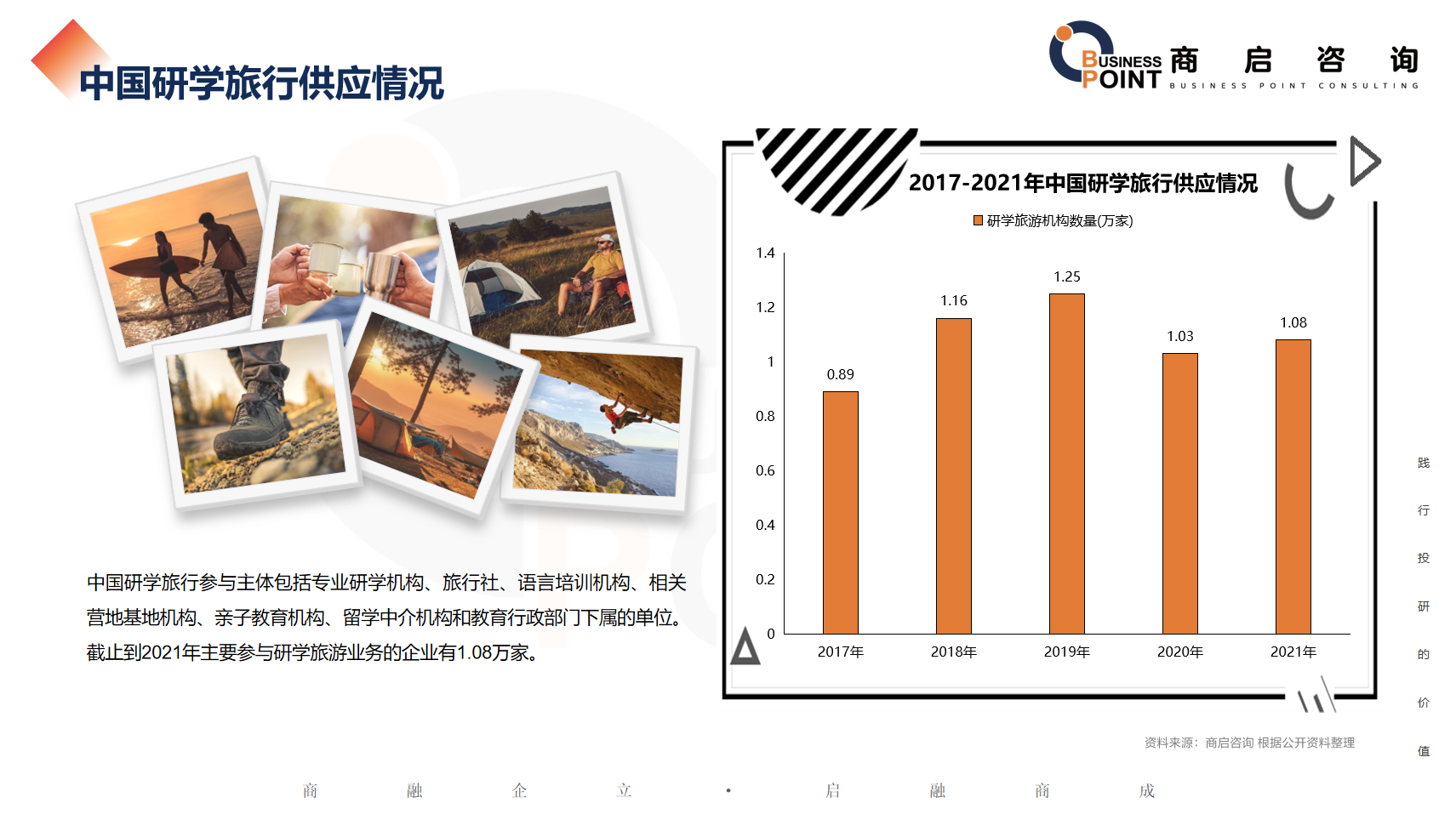 研学旅行11