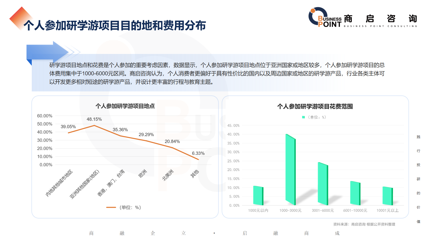 研学旅行14