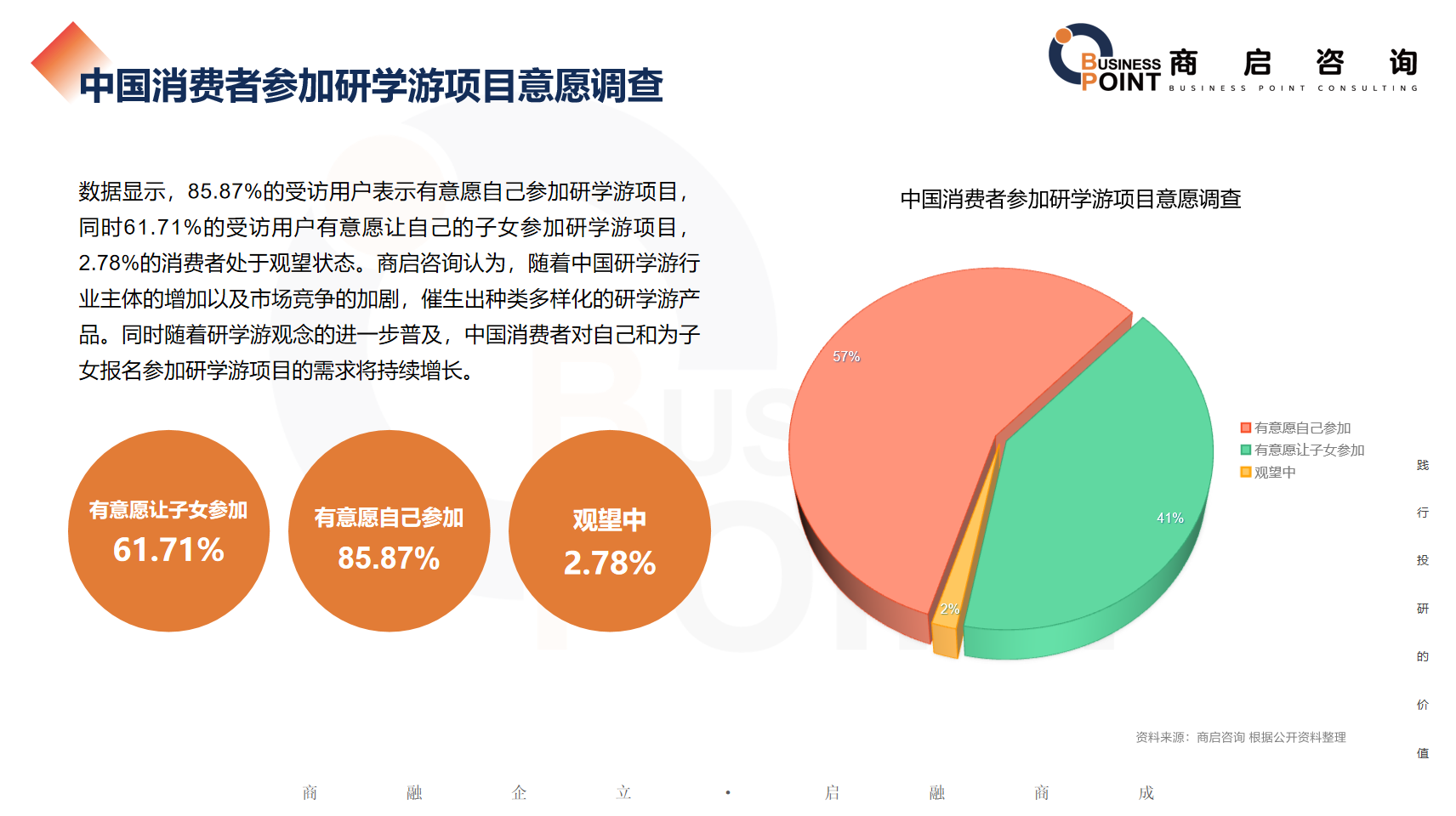 研学旅行15