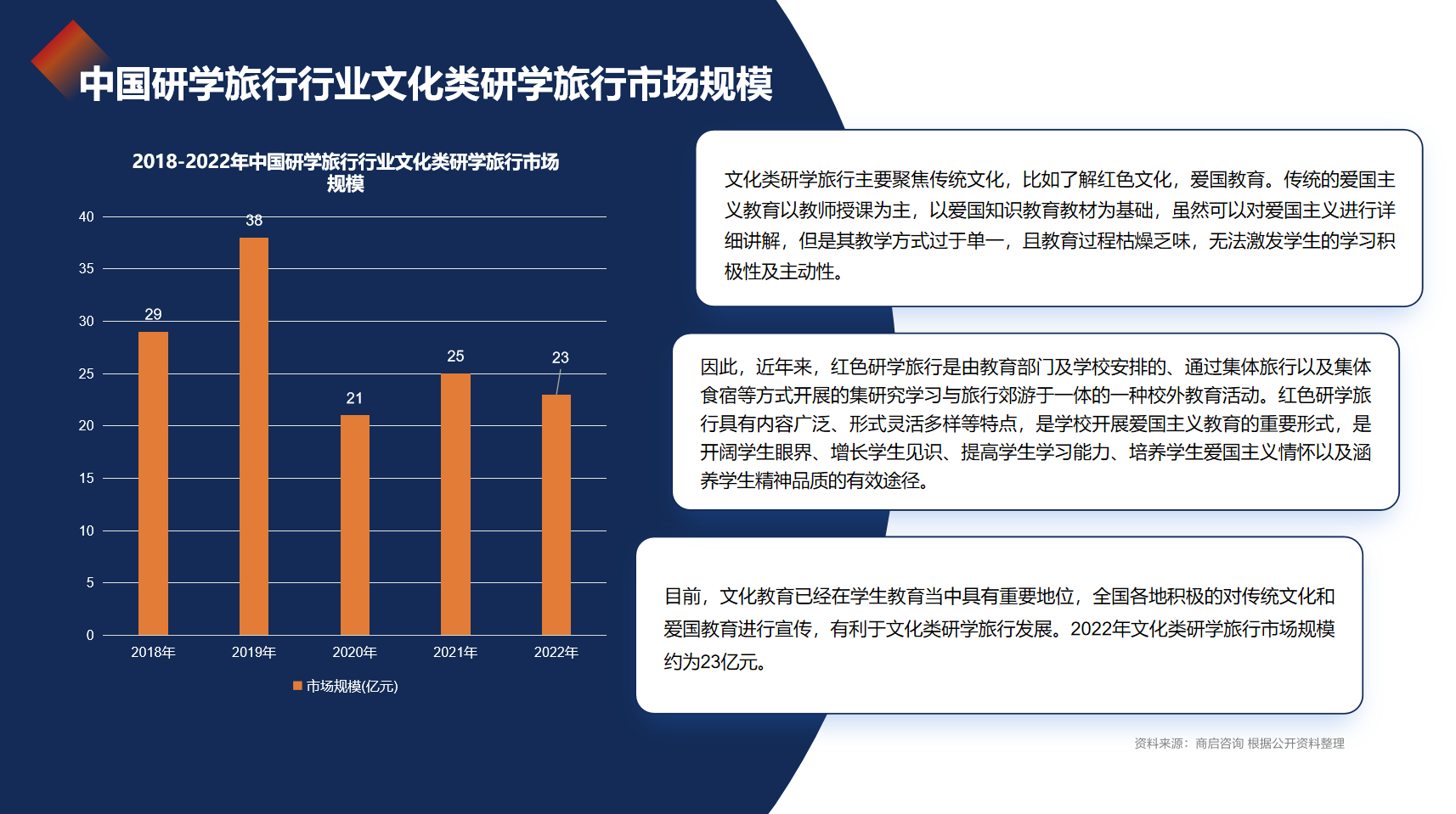 研学旅行18